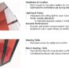 Chatter Pod Meeting Internal Specs