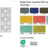 ChatterPod X PET Colours